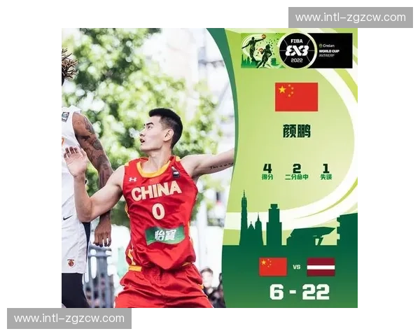 预测男篮世界杯：洞察、策略与夺冠路线图